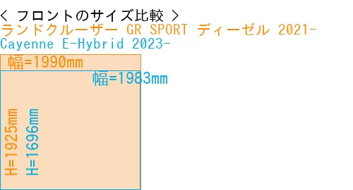 #ランドクルーザー GR SPORT ディーゼル 2021- + Cayenne E-Hybrid 2023-